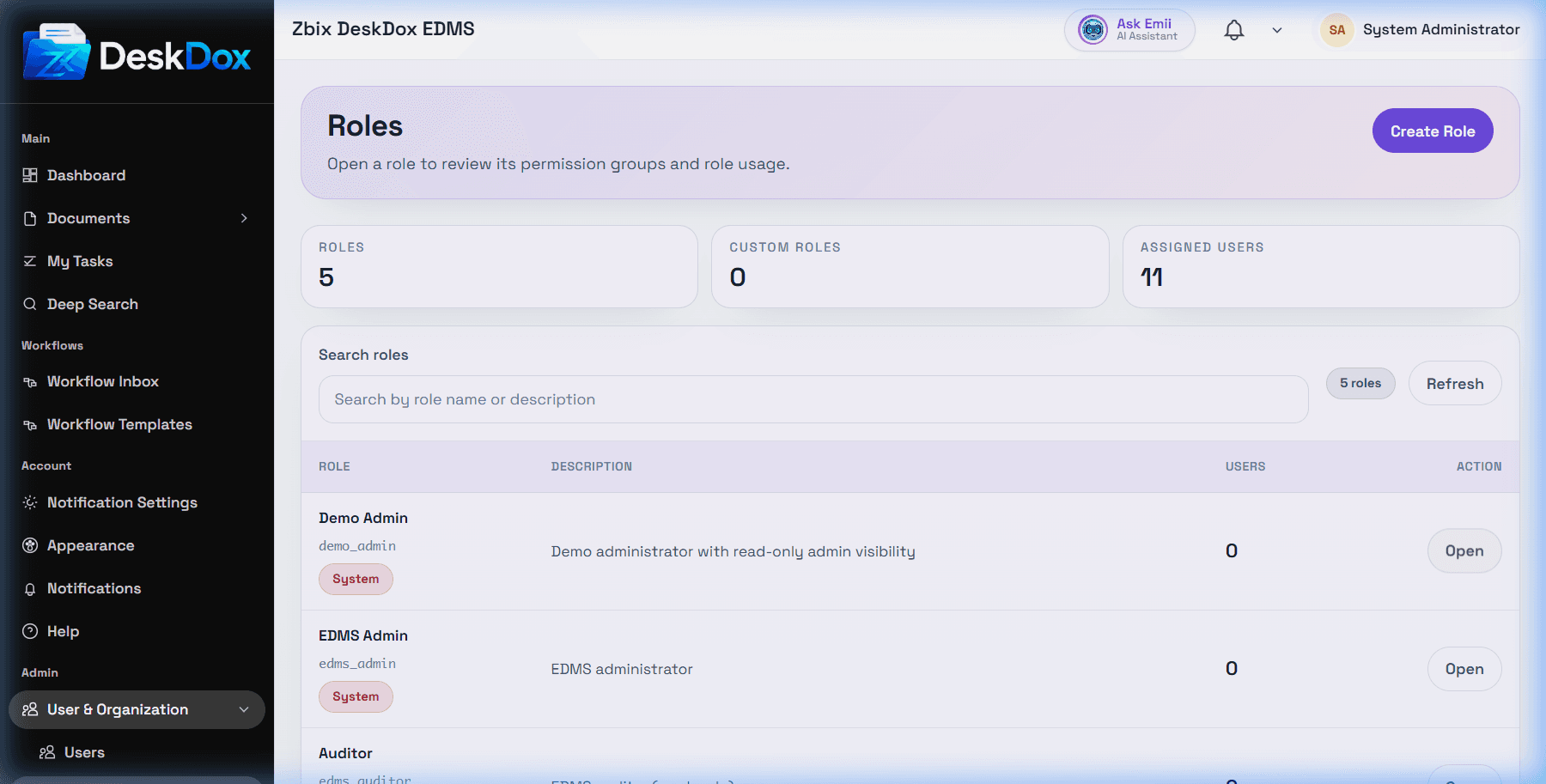 DeskDox role and permission management screen for reviewing access groups and assigned users.